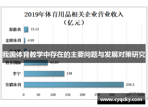 我国体育教学中存在的主要问题与发展对策研究