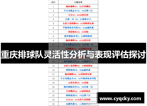 重庆排球队灵活性分析与表现评估探讨