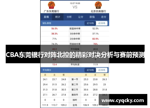 CBA东莞银行对阵北控的精彩对决分析与赛前预测