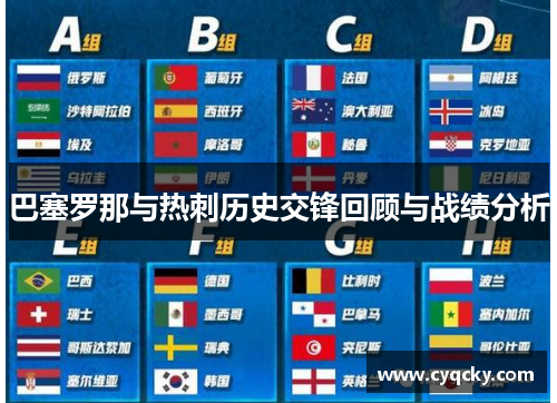 巴塞罗那与热刺历史交锋回顾与战绩分析