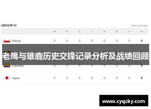 老鹰与雄鹿历史交锋记录分析及战绩回顾